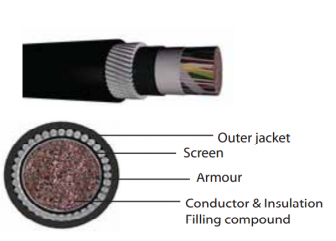 CS-1/CS-8 100-05 HES Cable External Jellyfilled Screened Armoured 100Pr 0.5mm