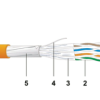 19145400DL Datwyler Cat6A FFTP 4P AWG23 LS0H, Orange 500 mtr